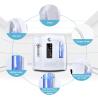 China AC110V 5LPM Portable Mini Oxygen Concentrator wholesale