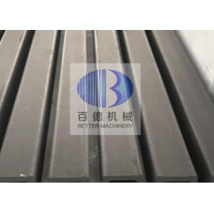 China 50x60x1500mm Sisic Beam Good Thermal Conductivity For Sanitary Kiln supplier