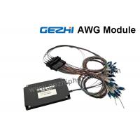 Dual 88-CH 50GHz Flat-Top AWG DWDM Mux Demux with 1% Tap Monitor