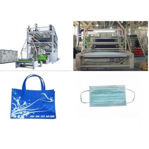 China Multi-Function PP Non Woven Fabric Production Line FOR shopping bag supplier