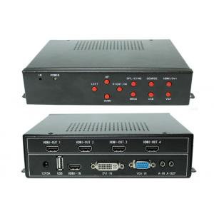 1024*768 LCD Video Wall Controller