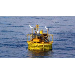 DNV Floating Lidar Devices Wind Energy Resource Survey