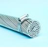 China 1kv Overhead Bare Electric Cable Acsr Aluminum Conductor Steel Reinforced wholesale