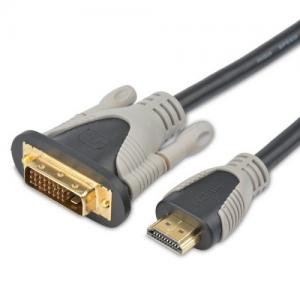 China HDMI AM to HDMI AF supplier