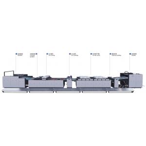 China 1200mm UV Varnish Overall Full Coating Machine Factory supplier