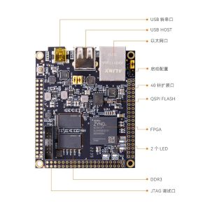 China Placa de lógica programable FPGA ZYNQ7000, placa de desarrollo AC7Z020 wholesale
