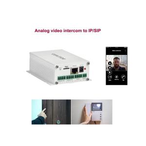 China Convertidor de SDK API Analog Video To Ip supplier