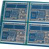 China 16 Layer FR4 High TG Multilayer PCB with Impedance Control wholesale