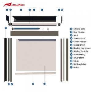 SUNC Outdoor Roller Blinds Motorized Windproof Ceiling Patio Roller Blind with Side Channel