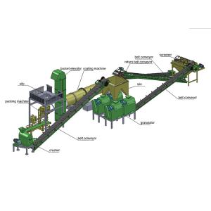Linha de produção de grânulos de fertilizantes NPK verde 2 - 4 mm Embalagem Processo seco