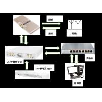 China USRP X310 Wireless Video Transmission System 4x4 MIMO-OFDM on sale