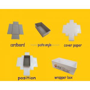China Gluing Positioning Automatic Rigid Box Making Machine For Carton / Plastic Box supplier