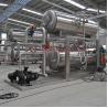 China Automatic Batch Retort for High Temperature Canned Tuna Sterilization and Processing wholesale