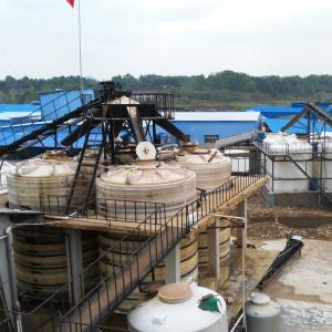 Energy Mining Pickling Equipment for Acid Washing Quartz Sand Impurities Cleaning Plant