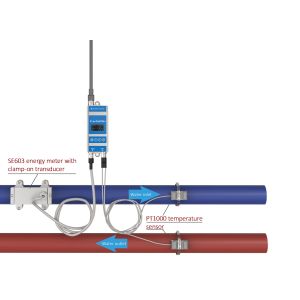 SE603 超音波エネルギーメーター エネルギー消費のモニタリングのための幅広い測定範囲と遠隔読み取り機能を提供する