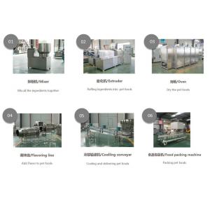 China new automatic all energy usen power saved pet food making extruder machine supplier