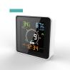 China 2024 Nuevo monitor de calidad del aire Temperatura / humedad / PM2.5 Wifi Monitor PM2.5 wholesale