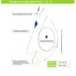 CE/ISO Pigtail Double Lumen Central Venous Catheter Kit