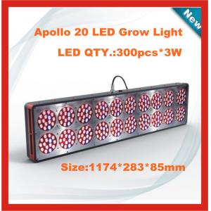 China RED and BLUE grow lights led 3w chipset apollo20 fedex/dhl free ship worldwide hydroponics supplier