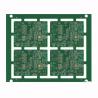 China High Temperature Resistant HDI PCB Board fr4 high tG 1OZ For Aircraft Engine Control wholesale