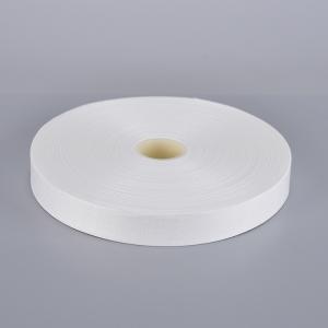 China Polyester Nylon Jumbo Wiper Roll High Density Cleanroom Wiper Cloth For Machine supplier