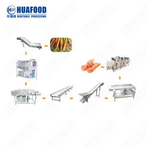 China Automatic Seafood Bubble Washing Machine Cashew Nuts Peeling Machine Food Cleaning Processing Line supplier
