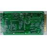 China 高精度PCB 浸透金3U金属エッジ機器制御ボード wholesale