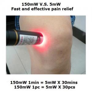 China 650nm 150mW knee Pain relief Laser treatment portable physiotherapy instrument supplier