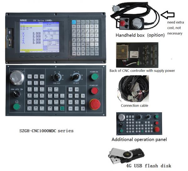 wood CNC Machine Control Systems