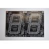 China Standard Technology Dual Layer PCB 1.6mm Board Thickness for Superior Performance wholesale