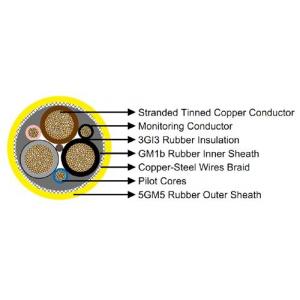 (N) SSHCGEÖU Longwall Coal Cutter Cable 0.6/1KV (High Tensile Stress) For Longwall Coal Cutter In Underground Mining