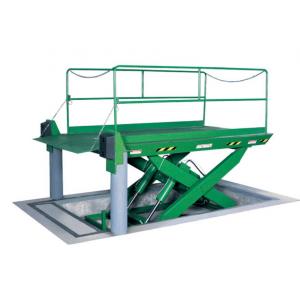 China Hydraulic Cylinder Loading Dock Leveler Handheld Remote Control For Truck supplier