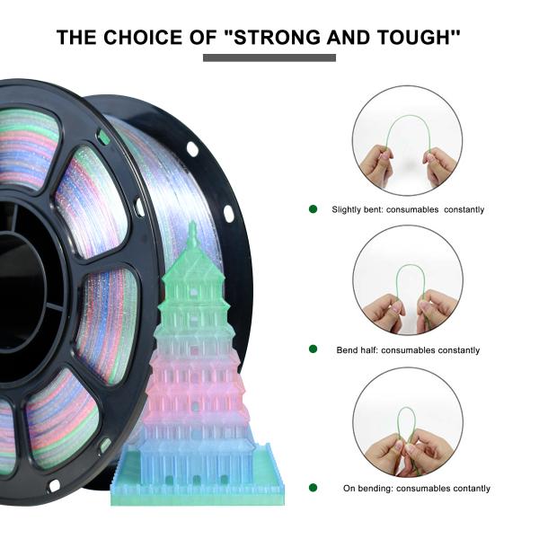 China iboss 3d Printed  PLA+ Filament Glitter Pink Green Blue FDM Forming Technology 1.75mm 3d Printing Filament wholesale