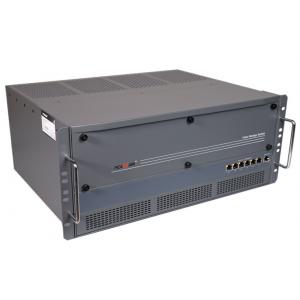 Network Video Matrix System With 4ch HDMI In And 28ch HDMI Output Video Over Ip Luxuriant Video Wall Layout