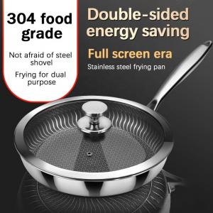 Wholesale Frying Pan Cookware Set Hot Sale Honeycomb Non-stick Stainless Steel Frying Pans & Skillets