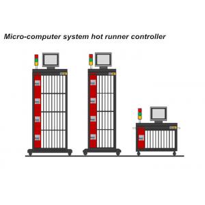 Micro-computer system hot runner controller manufacturer |TDC800 temperature controllers with moveable LCD from China