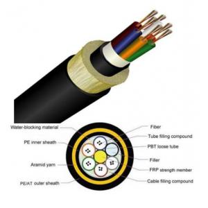 FRP Strength All Dielectric Self Support Fiber Optic Cable ADSS Loose Tube Aerial Cable