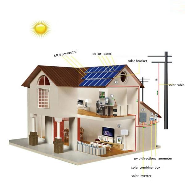 On-grid pakistan Price of solar power system 8kw solar system for home use