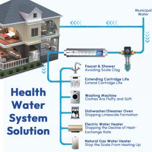 RoHS NDF Water Descaler System Maintenance Free 0.15MPa Salt Free for Whole House Descaling