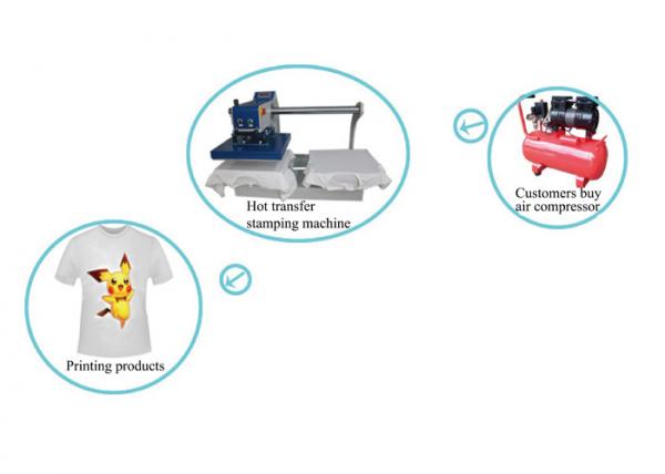 Compact Heat Press Transfer Machine , Hot Press Machine Full Digital Display