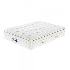 White Luxury Pocket Sprung Bed Mattress 5 Star Hotel Bedroom Furniture Full Size