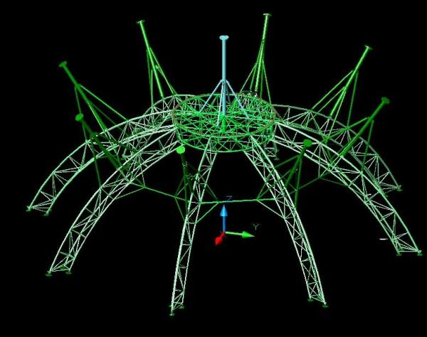 Inmersión caliente galvanizada, diseños de ingeniería estructurales de acero