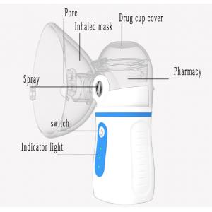 MS24 AA Battery USB Medical care portable small Mini hand free Home Children Adult Mesh Nebulizer