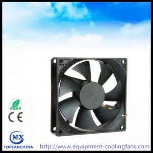 China Equipments DC Brushless Motor Fan 4.5 Inch Explosion Proof Exhaust Fan supplier