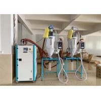 China Plastic Rotary Honeycomb Industrial Desiccant Dehumidifier ORD-1000H PET PCTG Drying on sale
