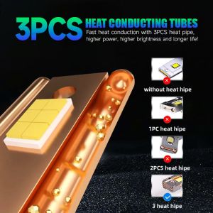 China Masters KS90 180W 40000 Lumens 6500K Blanc froid H4 9005 9006 9012 phares à LED ampoules wholesale