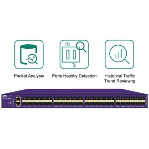 Network Traffic Analysis Tools with Ports Healthy Detection and Historical Traffic Trend Review
