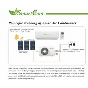 China Wifi Control Solar Powered Air Conditioner 90000btu 9K GMCC OEM supplier