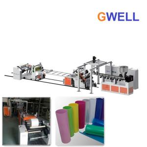 China PP Blister Sheet Extrusion Line PP Thermoforming Extrusion Process Blister Sheet Making Machine supplier