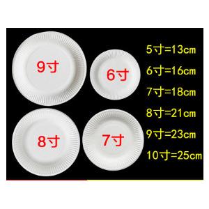 China Disposable paper plate 5~10 inch BBQ birthday cake pan children DIY art drawing paper plate. supplier